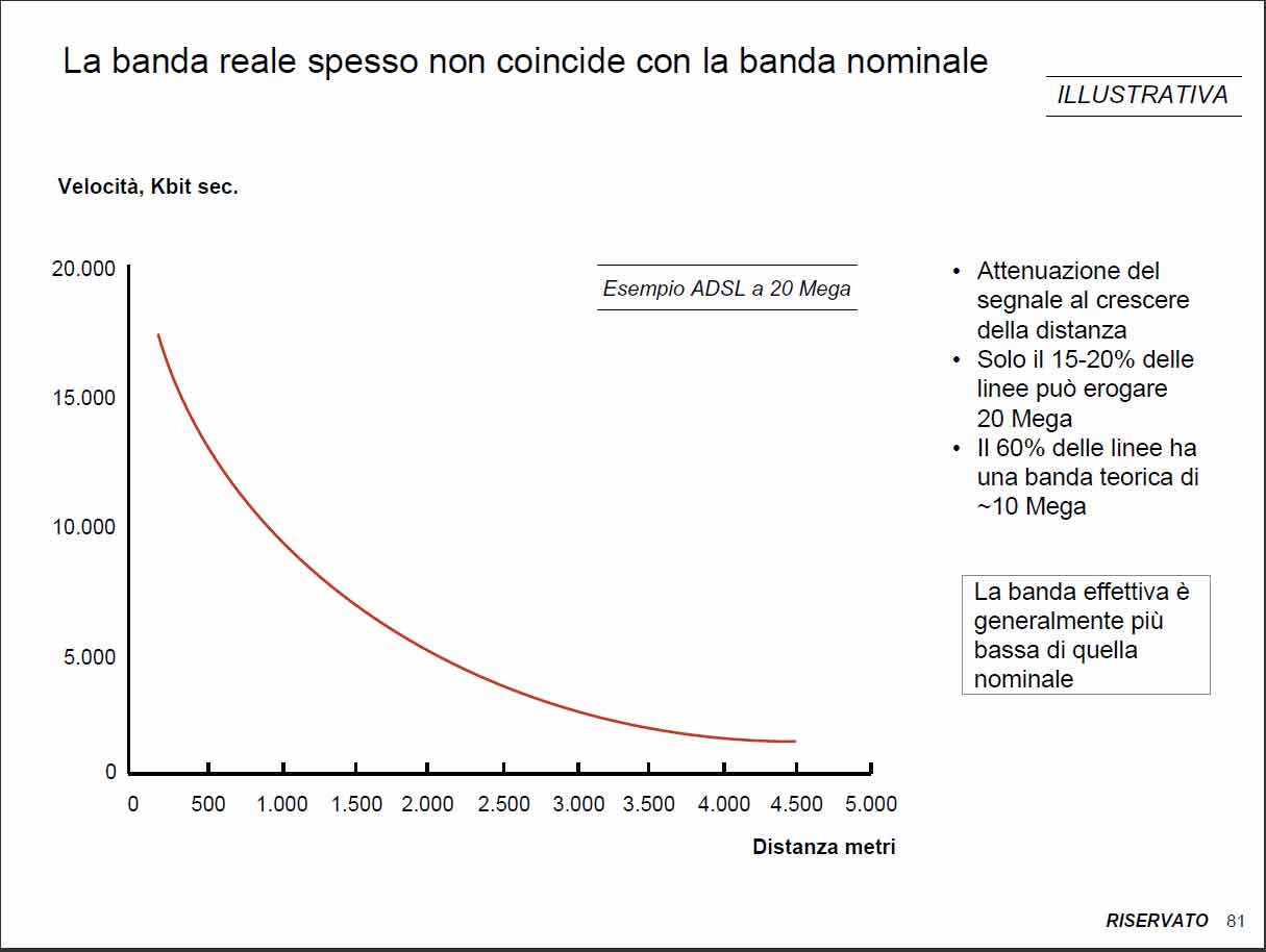 la-banda-reale-spesso-non-c